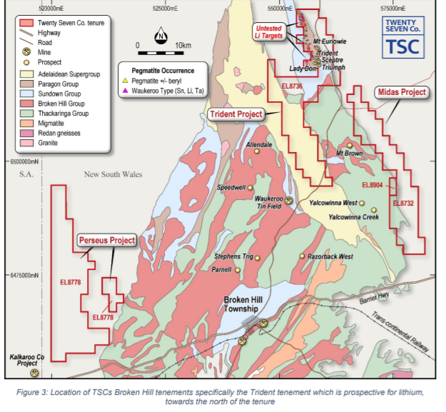 cjtj575's tweet photo. $TSC $TSC.AX
LITHIUM
"Historical drill hole RC10ME011 returned grades of up to 1m @ 0.46% Sn & 3m @ 0.35% Sn within a Pegmatite2 "
#gold #silver #Lithium #Tin #drilling #WA #mining #copper #cobalt #IOCG $COB $RMS #NSW #JORC #zinc #Harmonic #Tridentproject #CriticalMetals https://t.co/VVD4oBSOVb