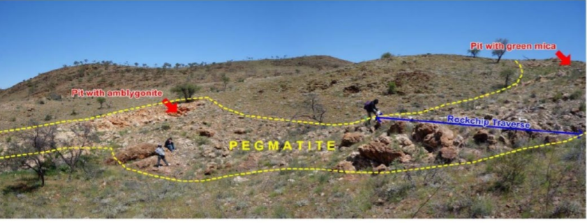 cjtj575's tweet photo. $TSC $TSC.AX
LITHIUM
"Historical drill hole RC10ME011 returned grades of up to 1m @ 0.46% Sn & 3m @ 0.35% Sn within a Pegmatite2 "
#gold #silver #Lithium #Tin #drilling #WA #mining #copper #cobalt #IOCG $COB $RMS #NSW #JORC #zinc #Harmonic #Tridentproject #CriticalMetals https://t.co/VVD4oBSOVb