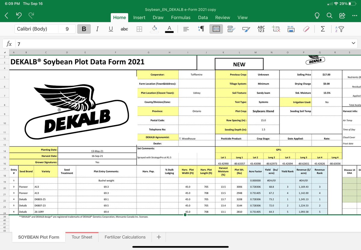 Sunny September’s are  perfect for the first Soybean Plot harvest! 🤩 have a look at 🥇DKB03-25 a clear winner 🌱 Thankyou to rockstar co-operator <a href="/JamieTofflemire/">Jamie Tofflemire</a> 
#DEKALB #Harvest21 #Ontag