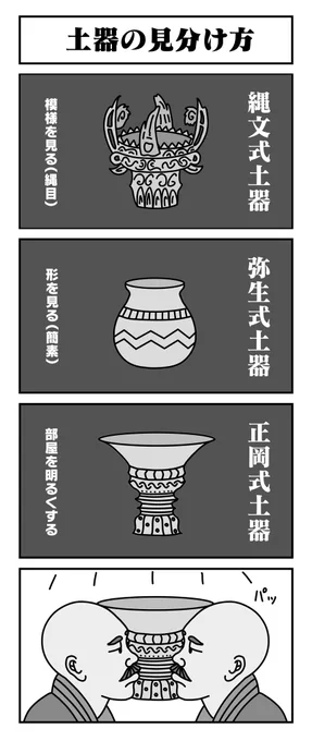 土器の見分け方 