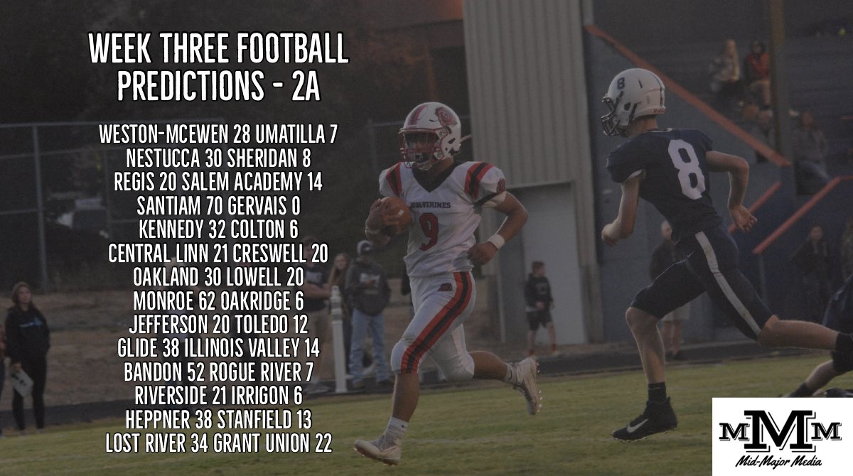 Week Three Football Predictions 🏈👀

What would you change?