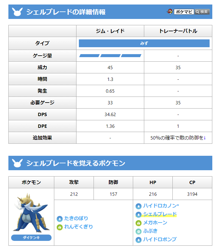 ミジュマルのコミュニティ デイ開催を機に ダイケンキ が覚えるようになるゲージ技 シェルブレード のわざデータが確認されています このわざ は イベント終了後も ダイケンキ が覚えることができます ポケモンgo ミジュマル ツイレポ