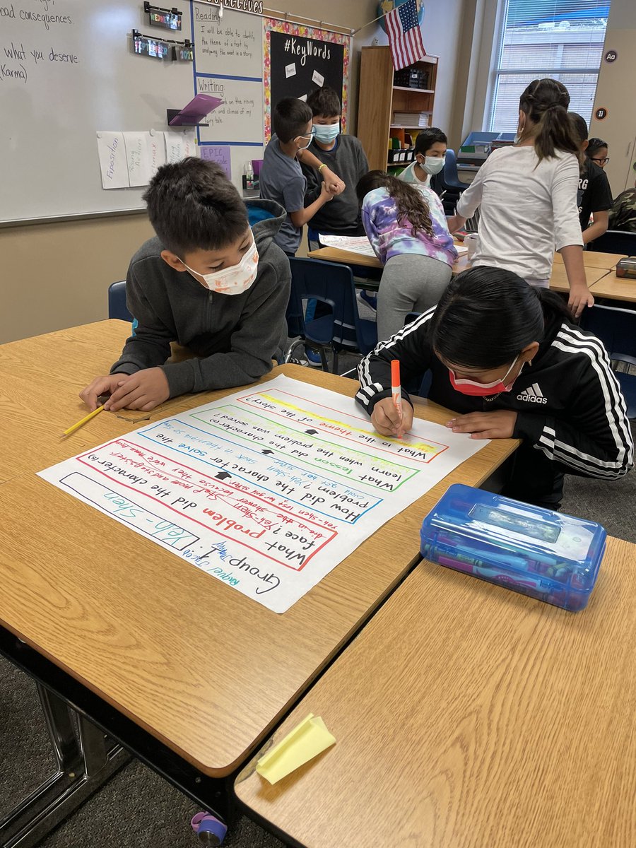 MsKSantini's tweet photo. "Alone we can do so little; together we can do so much." – Helen Keller #LearningAboutTheme @HumbleISD_NBE #ForthGradeRocks @MsKSantini https://t.co/ZypvmRtNnz