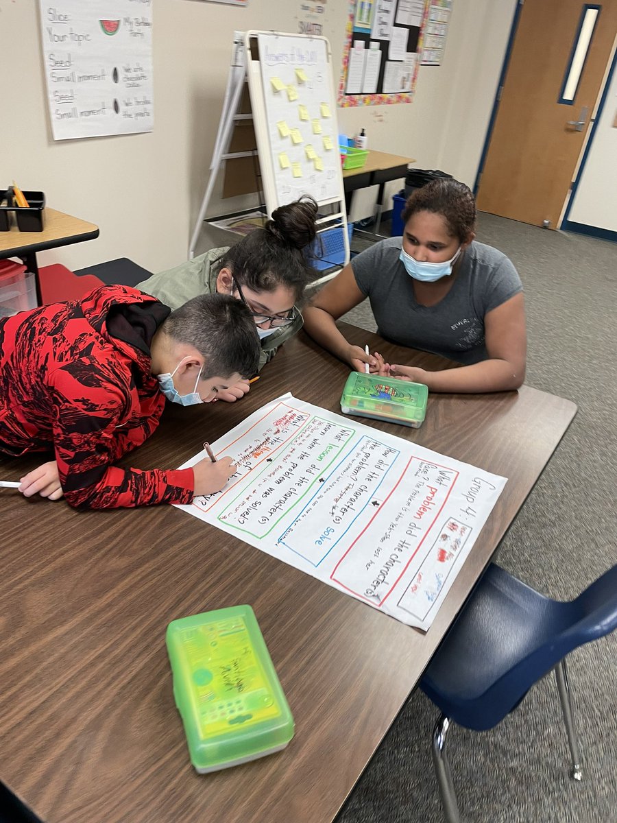 MsKSantini's tweet photo. "Alone we can do so little; together we can do so much." – Helen Keller #LearningAboutTheme @HumbleISD_NBE #ForthGradeRocks @MsKSantini https://t.co/ZypvmRtNnz
