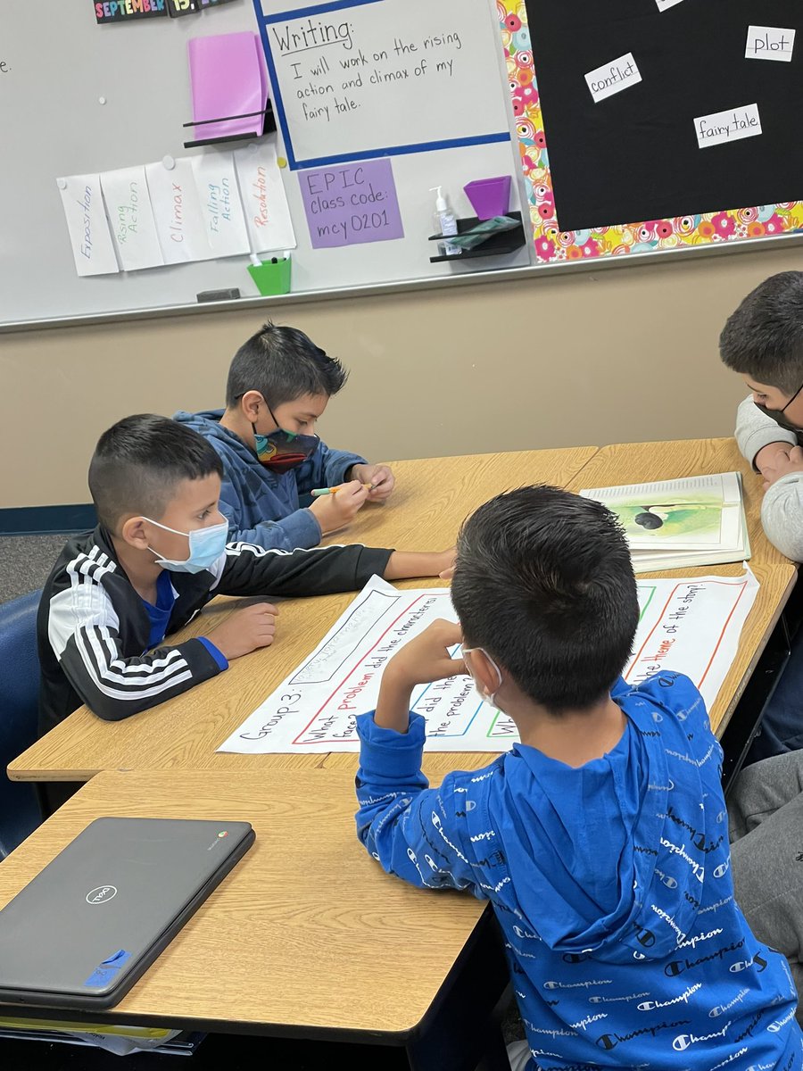 MsKSantini's tweet photo. "Alone we can do so little; together we can do so much." – Helen Keller #LearningAboutTheme @HumbleISD_NBE #ForthGradeRocks @MsKSantini https://t.co/ZypvmRtNnz