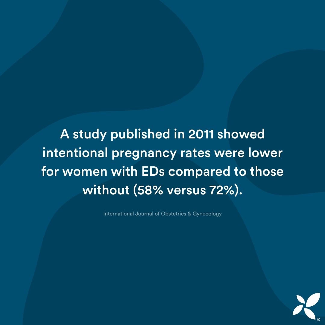 You aren't alone if you're living with an eating disorder (ED) or if you know someone who does. We’re tackling what you should know about different types of types of eating disorders and how they can impact #ttc, #fertility, and #pregnancy: hubs.ly/H0Wwk5F0