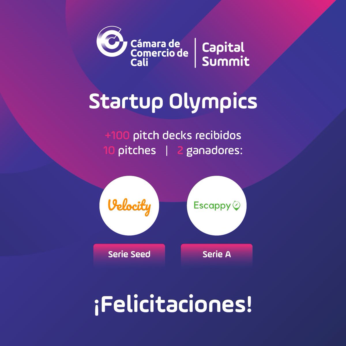 camaracali's tweet photo. #CapitalSummit |💥 En nuestro evento virtual gratuito de #financiamientointeligente se recibieron más de 100 pitch decks 🤩. Felicitamos a #Escappy y #Velocity, ganadores de nuestros Startup Olympics👏🎉. https://t.co/4fFl7ZDE9K
