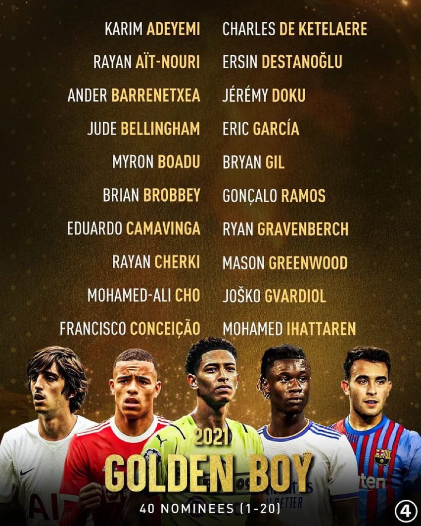 ResultsFoot4's tweet photo. Les 40 finalistes pour le Golden Boy 2021. https://t.co/uw4UGskEQz