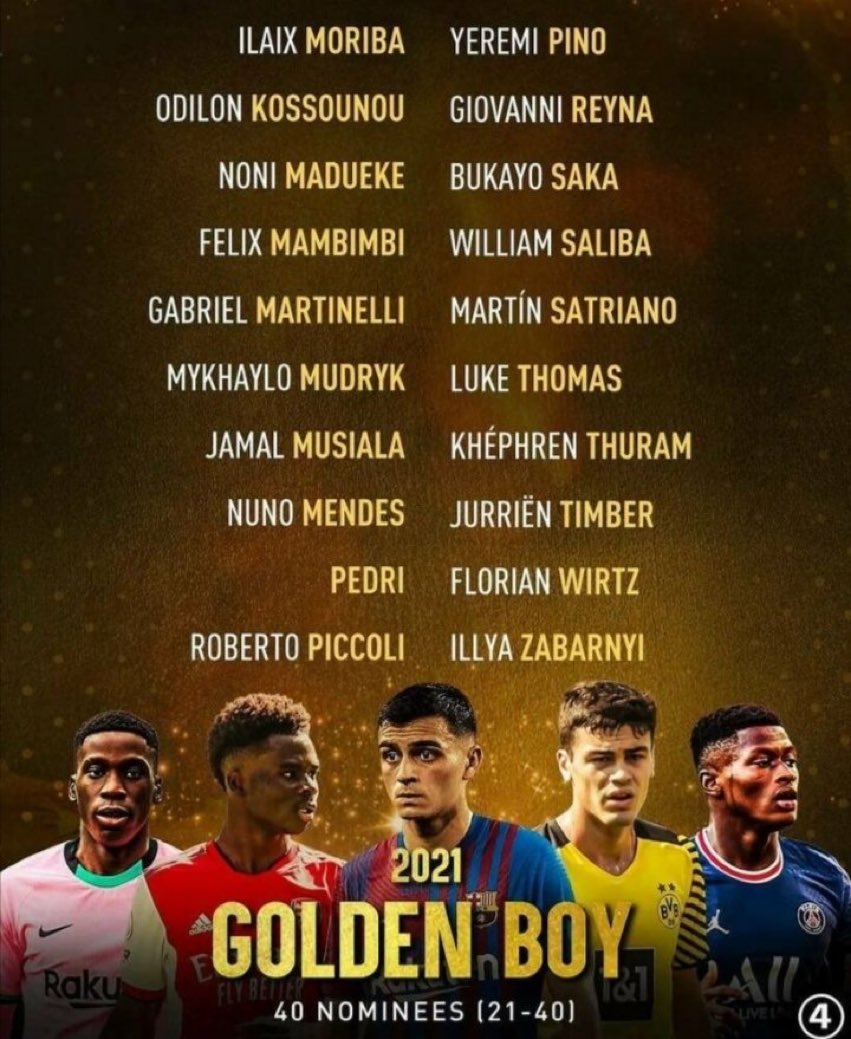 ResultsFoot4's tweet photo. Les 40 finalistes pour le Golden Boy 2021. https://t.co/uw4UGskEQz