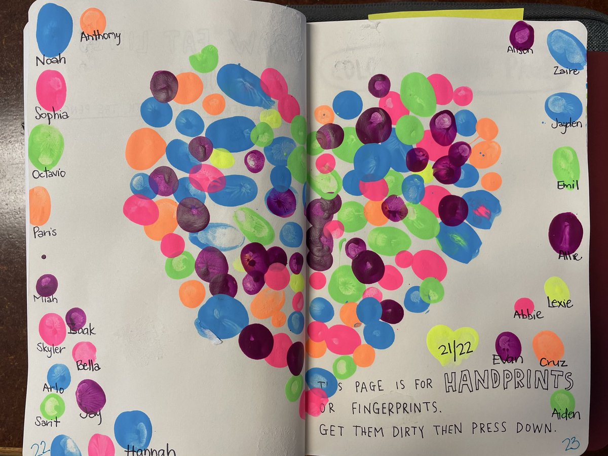 GtanakaTanaka's tweet photo. My students have been helping me with the #wreckthis book study. lots of little fingers made a heart. @carrie_baughcum https://t.co/26iQha8XHQ