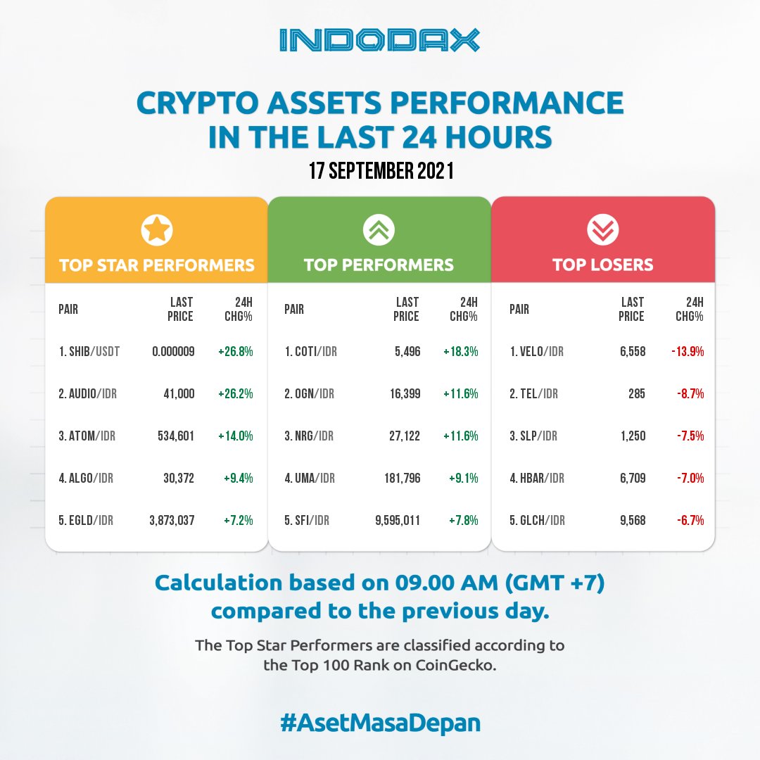 Yy2 Tsbfopuem Yy2 Tsbfopuem