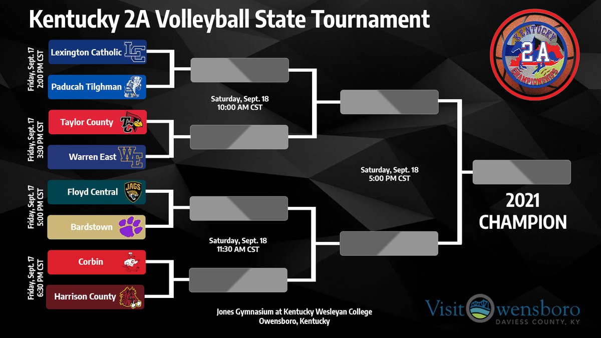 Kentucky 2A Championships (@kentucky_2a) on Twitter photo EDIT: We got a little excited. We'll see you in <a href="/visitowensboro/">Visit Owensboro</a> tomorrow for the <a href="/kentucky_legend/">Kentucky Legend</a> KY 2A Volleyball State Tournament!
REMINDER: You have to purchase your tickets online. Click on the link below to get your Ticket now!
#KY2AChamps
Ticket: kwcpanthers.com/sports/2021/5/… EDIT: We got a little excited. We'll see you in <a href="/visitowensboro/">Visit Owensboro</a> tomorrow for the <a href="/kentucky_legend/">Kentucky Legend</a> KY 2A Volleyball State Tournament!
REMINDER: You have to purchase your tickets online. Click on the link below to get your Ticket now!
#KY2AChamps
Ticket: kwcpanthers.com/sports/2021/5/…