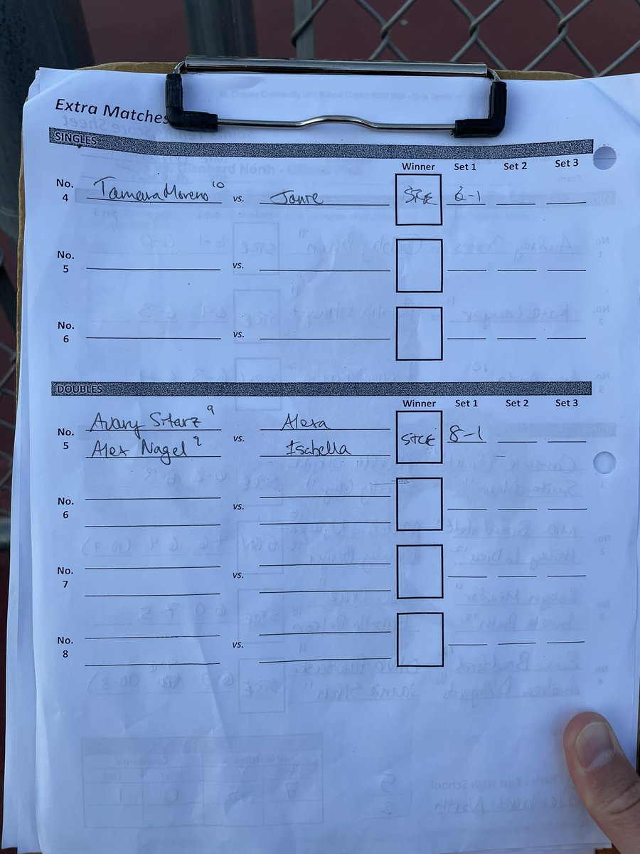 Lady Saints get their first conference win of the year vs Glenbard North. s/o Audrey for back to back dominant matches at 1s. Lady Saints face some tough competition this weekend as <a href="/PHSKnightTennis/">ProspectGirlsTennis</a> host the Power 8 tourney.