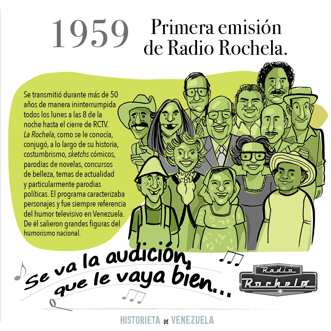 EDO Twitter: "El 16 de septiembre de 1959, fue trasmitido por primera vez el programa cómico Radio Rochela Radio Caracas Televisión (RCTV). Fue creado por el productor Tito Martínez
