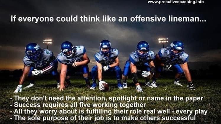 MichaelLee_THS's tweet photo. . #Truth @CCHSfootbal @AthleticsClay @AL6AFootball https://t.co/JpV1Zevq7N