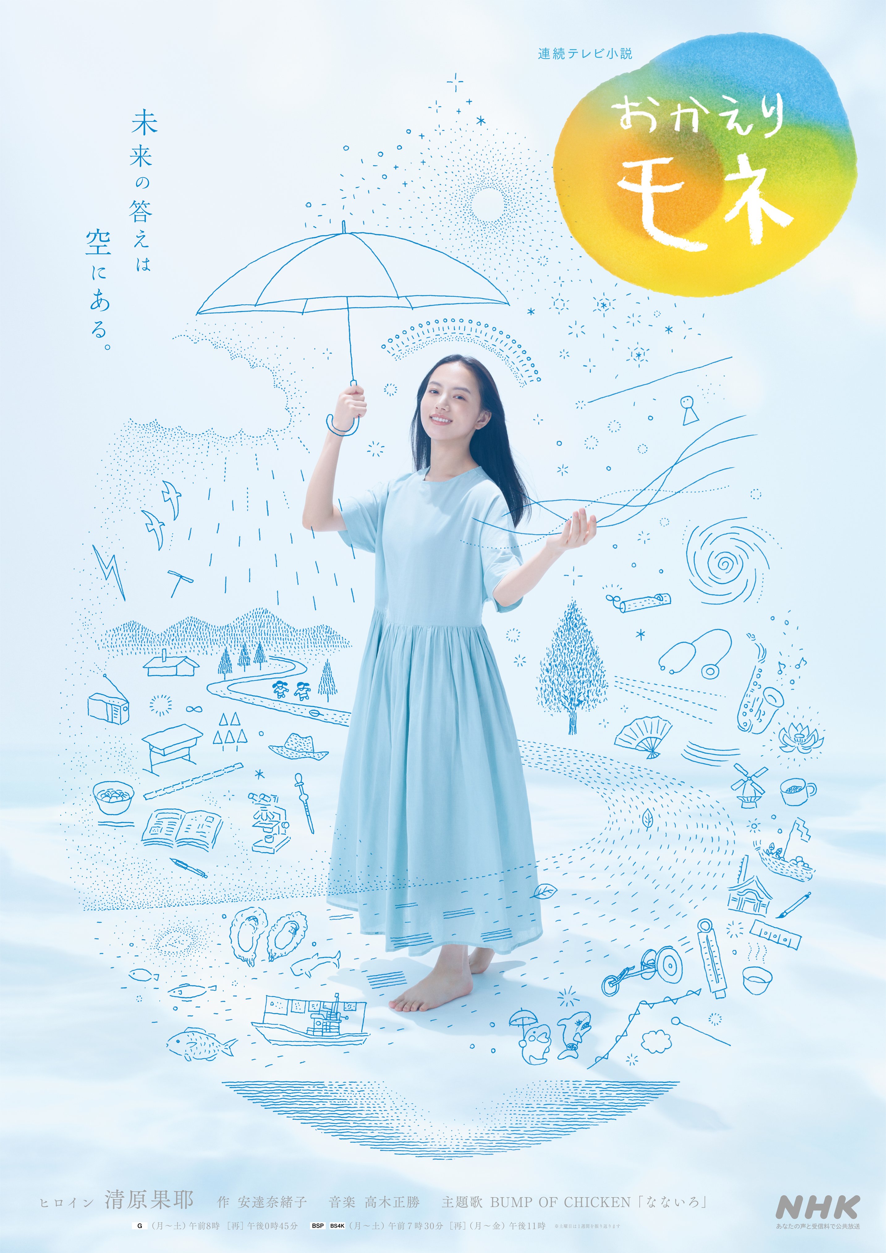 Moe Furuya おかえりモネの後半ポスタービジュアル本日公開 真っ白なスタジオに 気仙沼の海面の揺らめきと登米の木漏れ日をつくり モネを撮影しました その上に 今まで出会った大切な人たちとの思い出を ひとつひとつ祈りを込めてイラストレーションに