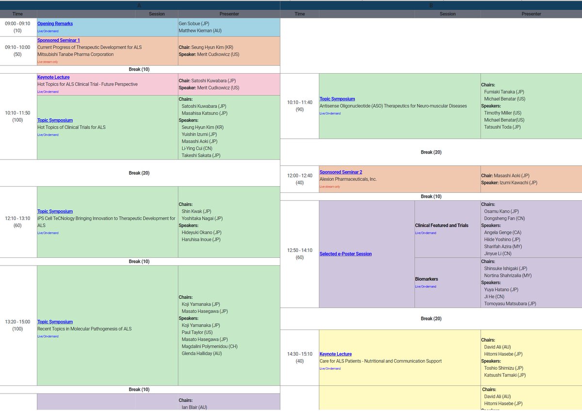 Sicong_T's tweet photo. Exciting lineup of talks this morning for #PACTALS2021 'Towards Therapeutic Development of ALS'. Opening address by Gen Sobue & Matthew Kiernan and Keynote by clinical trials leader Merit Cudkowitz. Starting in 5min!
@PactalsN @nervecentrals https://t.co/b6uRxwvDmb