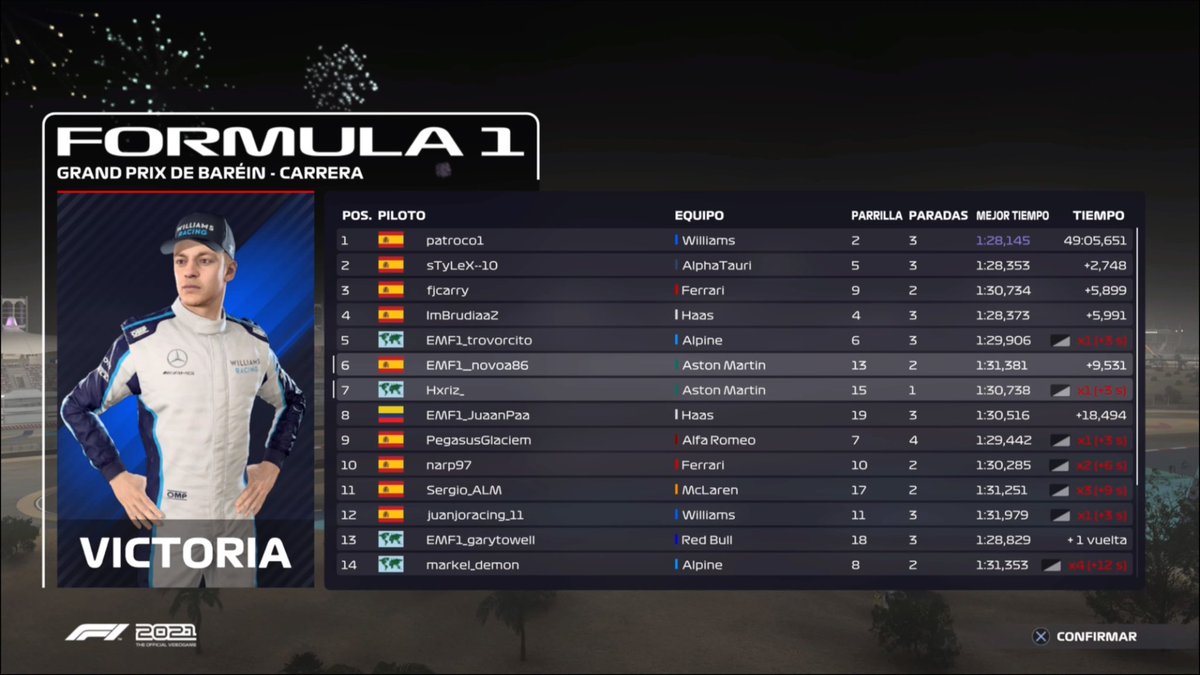 Liga Elite Mancos F1(EMF1) tweet media