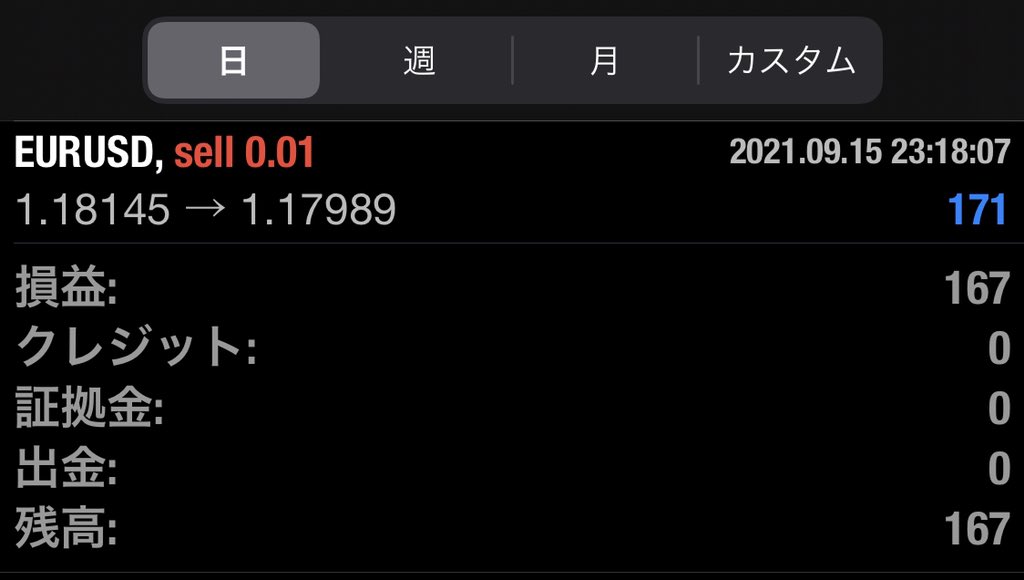 EA_fxf's tweet photo. 【9/16収支報告】

+ 167円

*最低3万円から可
→利益はこの1/10程度になります。

無料EA配布中
https://t.co/YhFZb5QbMa

#無料EA #FX #FX自動売買 #自動売買 #ユーロドル https://t.co/scWc6Cm1U9