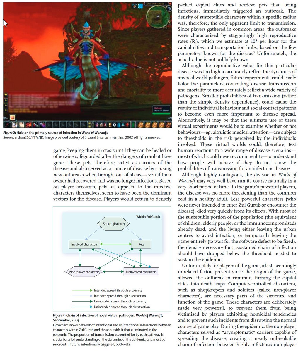 In 2007, the Lancet published a paper on the "Corrupted Blood Plague," a bug in World of Warcraft that led to an epidemic (R0 of 100!) Big lessons:
🦠 Fast travel prevents containment
🦠Asymptomatic NPCs &amp; pets were big carriers
🦠Many players didn’t take disease seriously enough