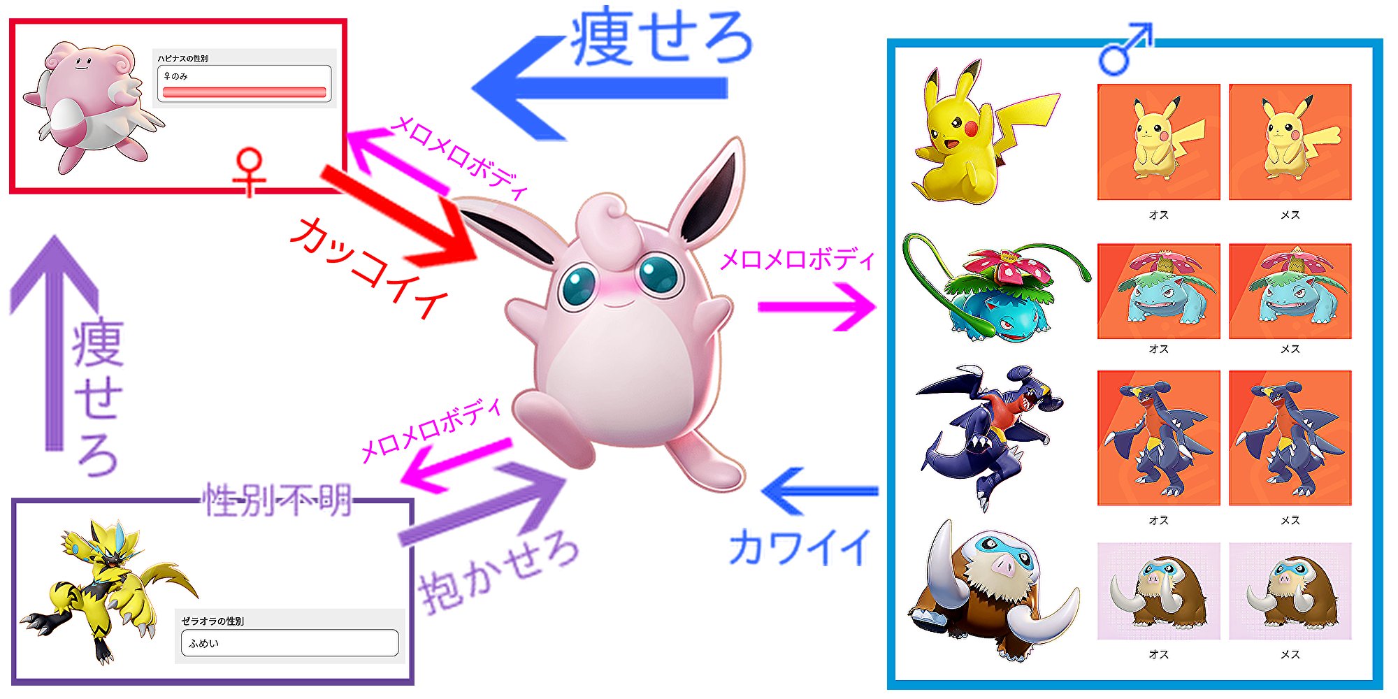 ギンロク Moririn1121 あるいはポケダン 救助隊 生まれなのでしょうな Twitter