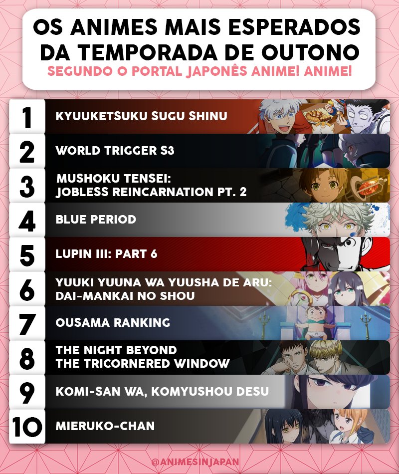 Os 8 Melhores Anime do Outono 2020