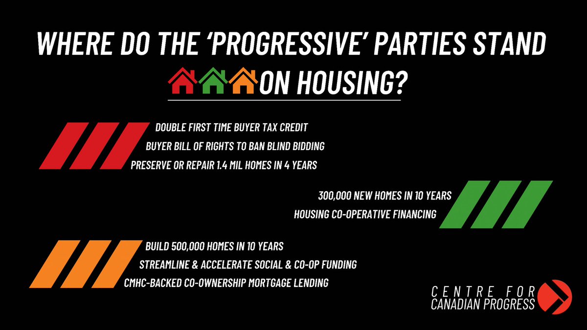 CA_Progress tweet picture