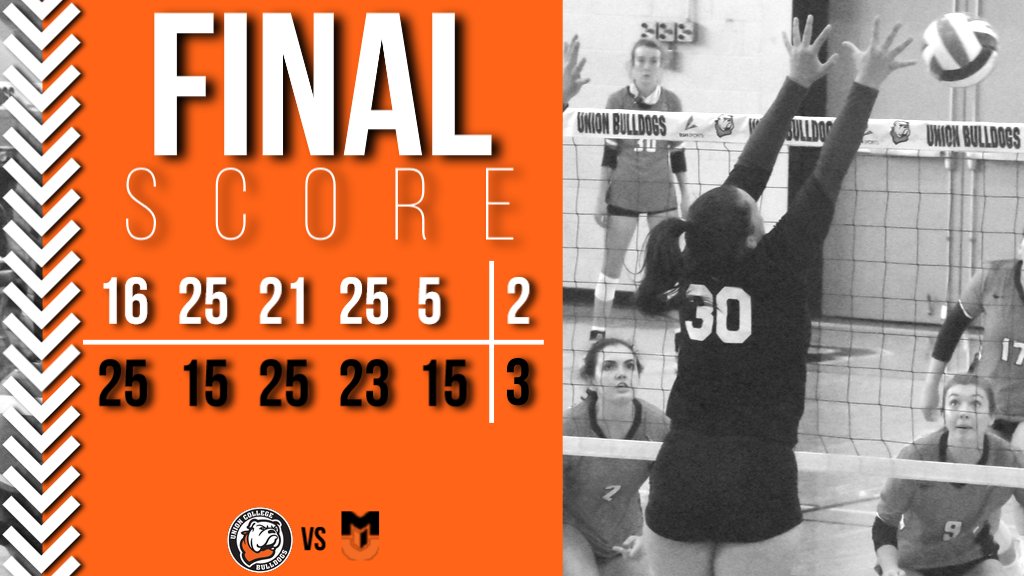 UnionBulldogs's tweet photo. .@Ali_son20 recorded a double-double (12 kills, 12 digs), and @baugh_shayna notched 6 blocks, but it was not enough as #UnionVolleyball dropped the #AACVB contest in 5 sets

#RepTheU https://t.co/OAQtVymQbr