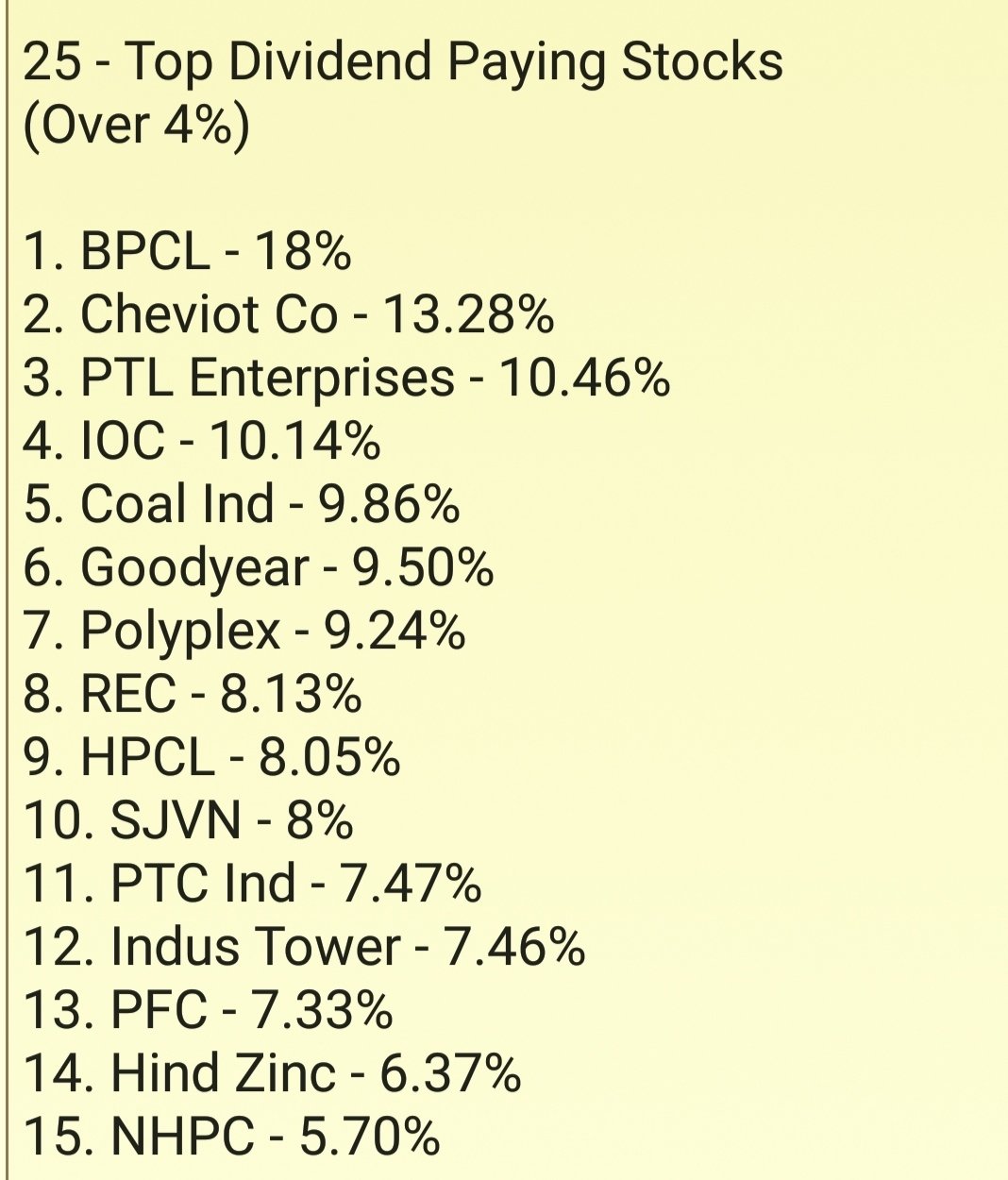 what are the top 5 dividend paying stocks