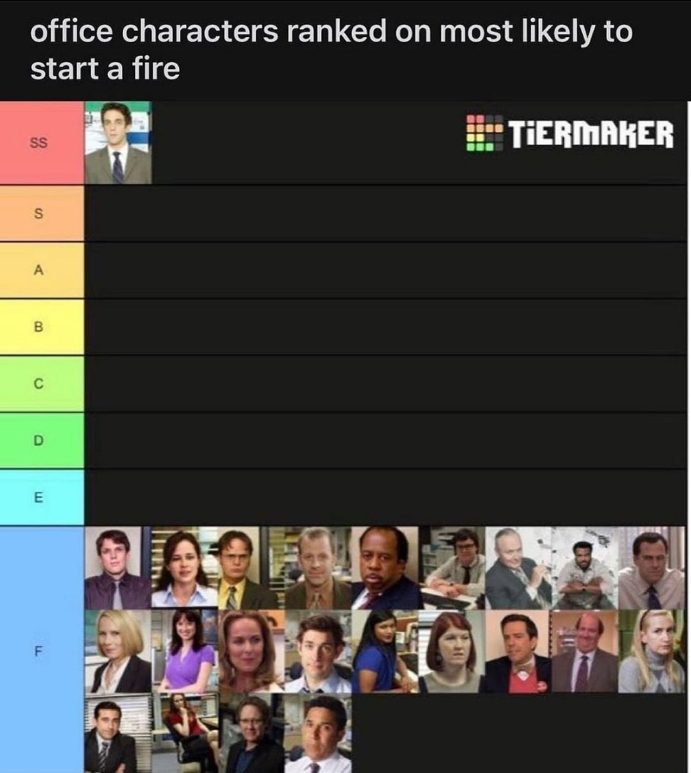 wheatie_87's tweet photo. ๐ถ #RyanStartedTheFire ๐ถ
(It would ruin the joke, but if we're being honest I'd probably move Michael to B or C) https://t.co/CJEAfyoBYj