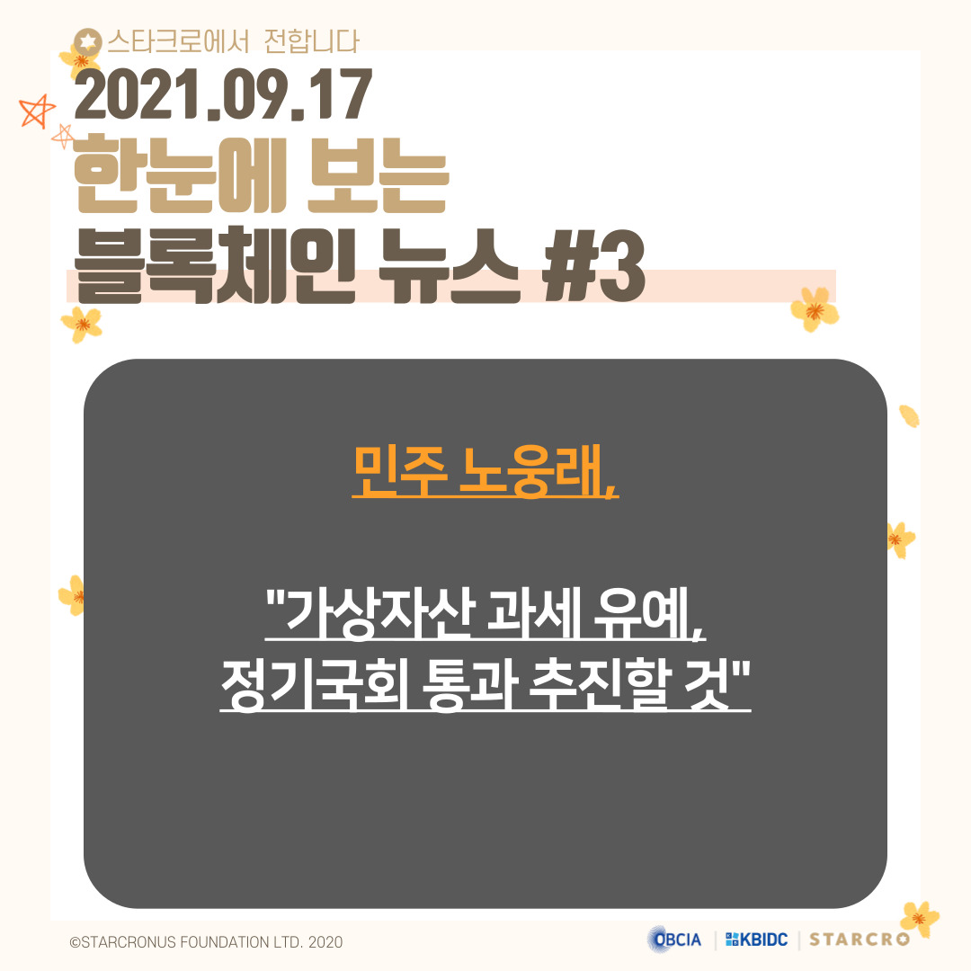 coinstarcro's tweet photo. 9월 17일(금) 블록체인 관련 뉴스

https://t.co/Bp6HXpiOuA

- 제공 : 오픈블록체인·DID
#스타크로 #STARCRO #KBIDC #블록체인 #암호화폐 #가상화폐 #비트코인 #이더리움 #빗썸 #상장코인 #상장 #코인 https://t.co/TkWjXwzMqA