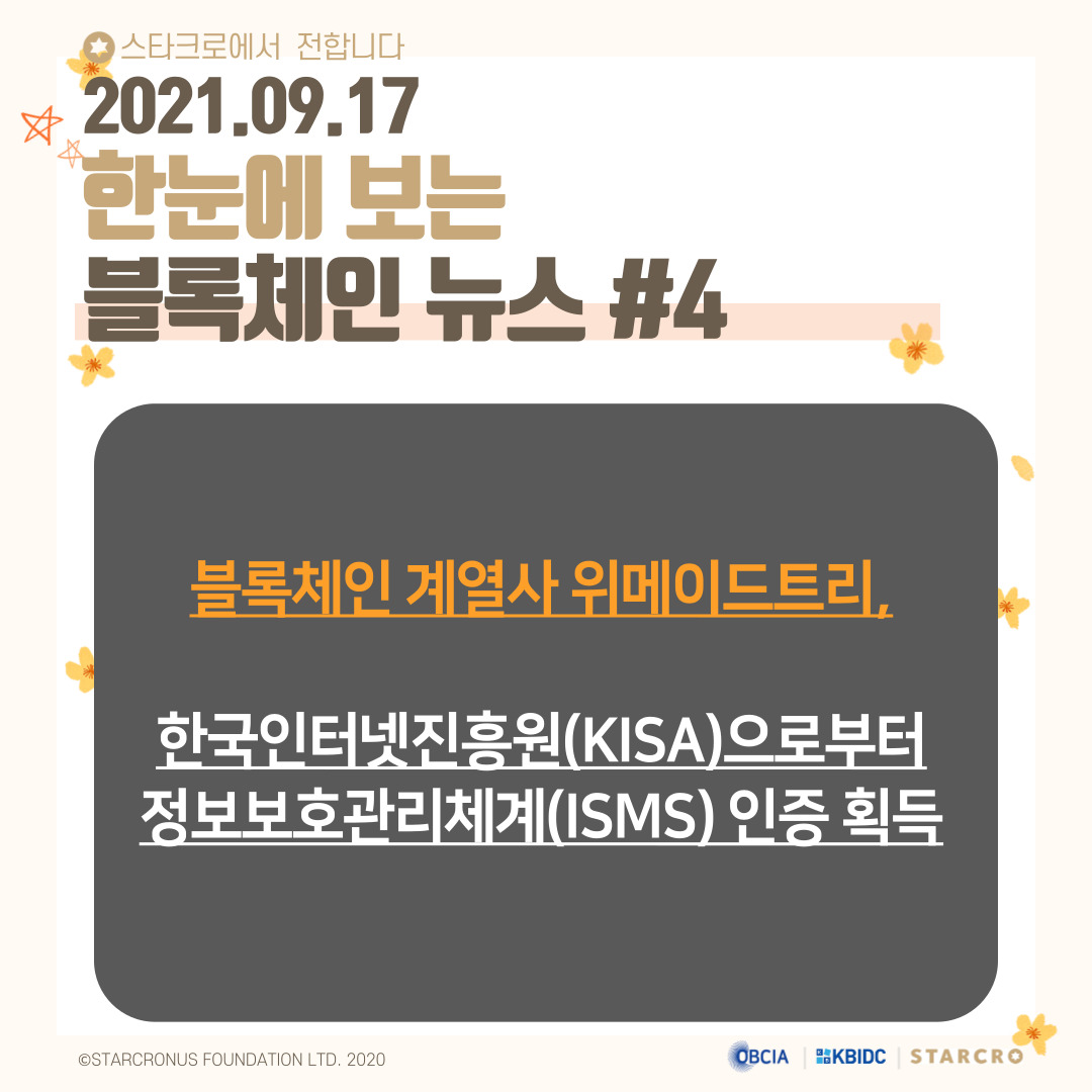 coinstarcro's tweet photo. 9월 17일(금) 블록체인 관련 뉴스

https://t.co/Bp6HXpiOuA

- 제공 : 오픈블록체인·DID
#스타크로 #STARCRO #KBIDC #블록체인 #암호화폐 #가상화폐 #비트코인 #이더리움 #빗썸 #상장코인 #상장 #코인 https://t.co/TkWjXwzMqA