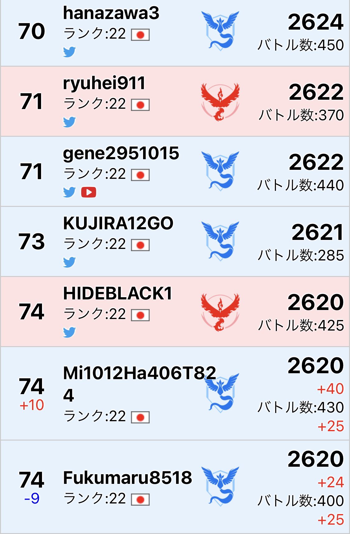 Hideblack1 Hideblack11 Twitter
