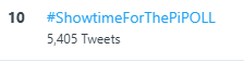 ViceGandaorg's tweet photo. itsShowtimeNa: Trending #10 SPOT NATIONWIDE ang OHT ngayong Biyernes na #ShowtimeForThePiPOLL kaya keep on tweeting, Showtime Onliners! https://t.co/ki0lKphDWH