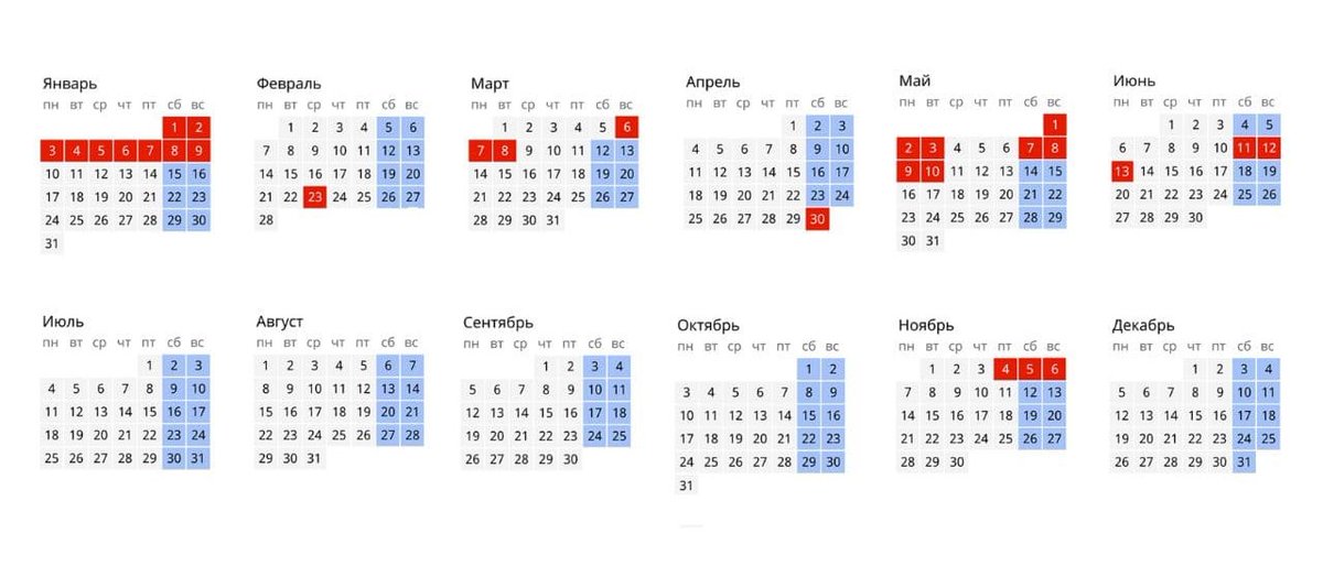 Правительство утвердило выходные дни в 2022 году.

Новогодние праздники продлятся 10 дней с 31 декабря 2021 года до 9 января 2022 года, а майские - с 30 апреля по 3 мая и с 7 по 10 мая.

Подробнее: smotrim.ru/article/261455…
