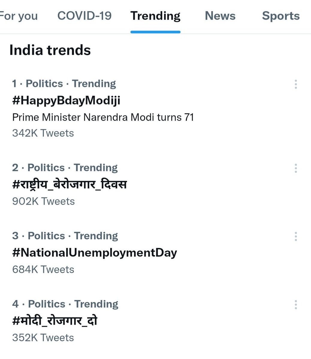 Ajit Kumar (@coolajitcool786) | Twitter