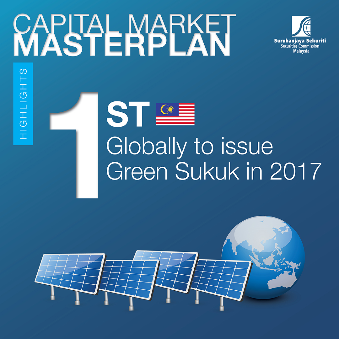 Capital market masterplan 3