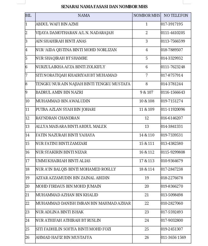 mhs_UTeM's tweet photo. Perhatian kpd smua pljr baharu UTeM Intake 2021/2022. Anda diminta utk mrujuk Nama & No MHS sprti yg tertera & sila hbngi Fasilitator anda untuk tindakan selanjutnya. Krjsma anda amatlah dihargai.
#tuahutem
#myheputem
#fasilitatorsahabatsiswa
#tuahintake20212022
#utemterbilang https://t.co/PNLDiLvvk1