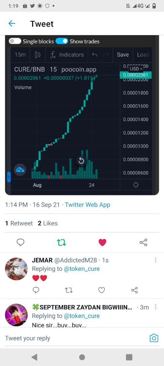 CURE token rising in value