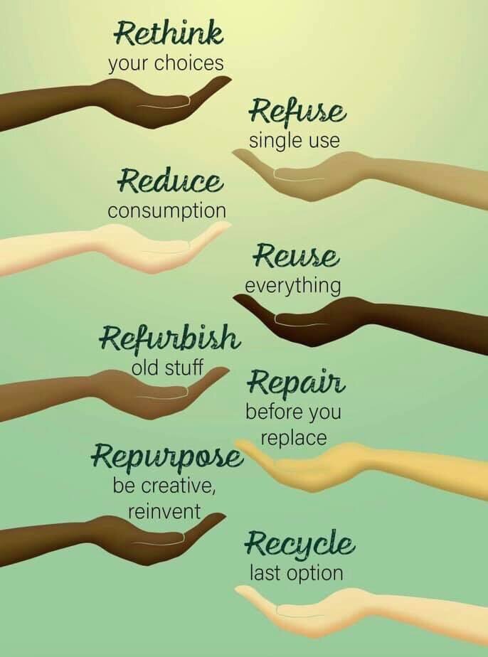 SudhaRamenIFS's tweet photo. Read and Re-read

'Re'cipe for #sustainability https://t.co/3GCzLZwtmN