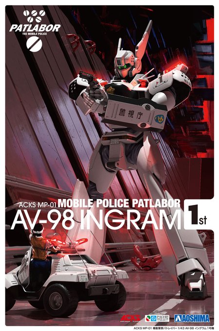 画像まとめ 機動警察パトレイバー 日付順 19ページ目 アニメレーダー