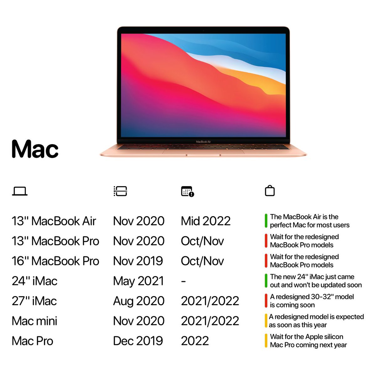hub app for mac hub app for mac