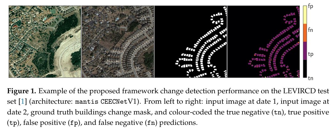 Foivos Diakogiannis (@foivos_diak) on Twitter photo Our latest work on #changedetection got finally published :)
github repo (<a href="/ApacheMXNet/">Apache MXNet</a> code): github.com/feevos/ceecnet
mdpi.com/2072-4292/13/1… Our latest work on #changedetection got finally published :)
github repo (<a href="/ApacheMXNet/">Apache MXNet</a> code): github.com/feevos/ceecnet
mdpi.com/2072-4292/13/1…