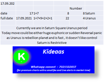 3rd_Wave_'s tweet photo. 17.09.2021 #numerlogy #planetary #geocosmic https://t.co/yiv9dcYwMz