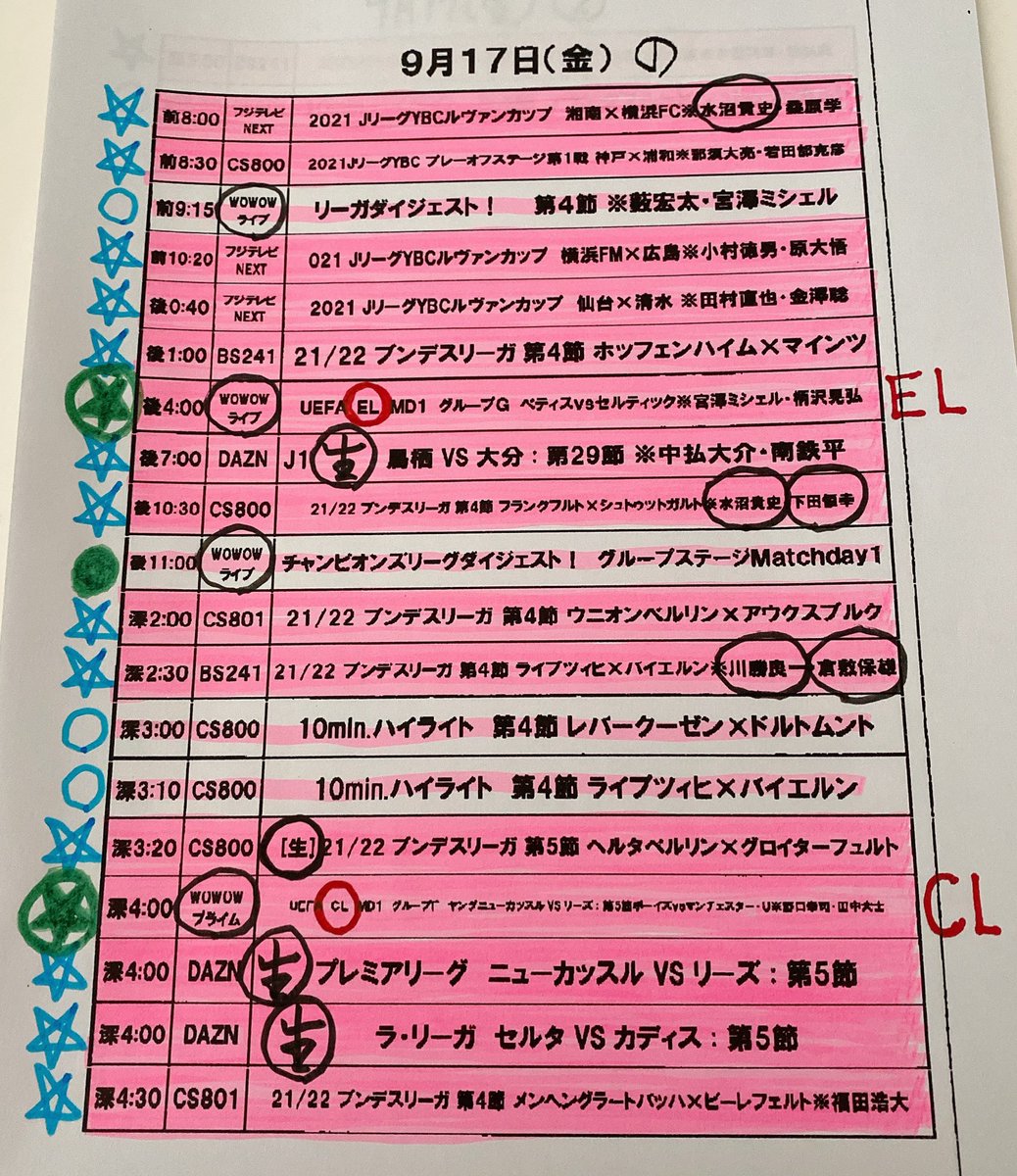 小柳ルミ子 公式 Rumiko Timeline The Visualized Twitter Analytics