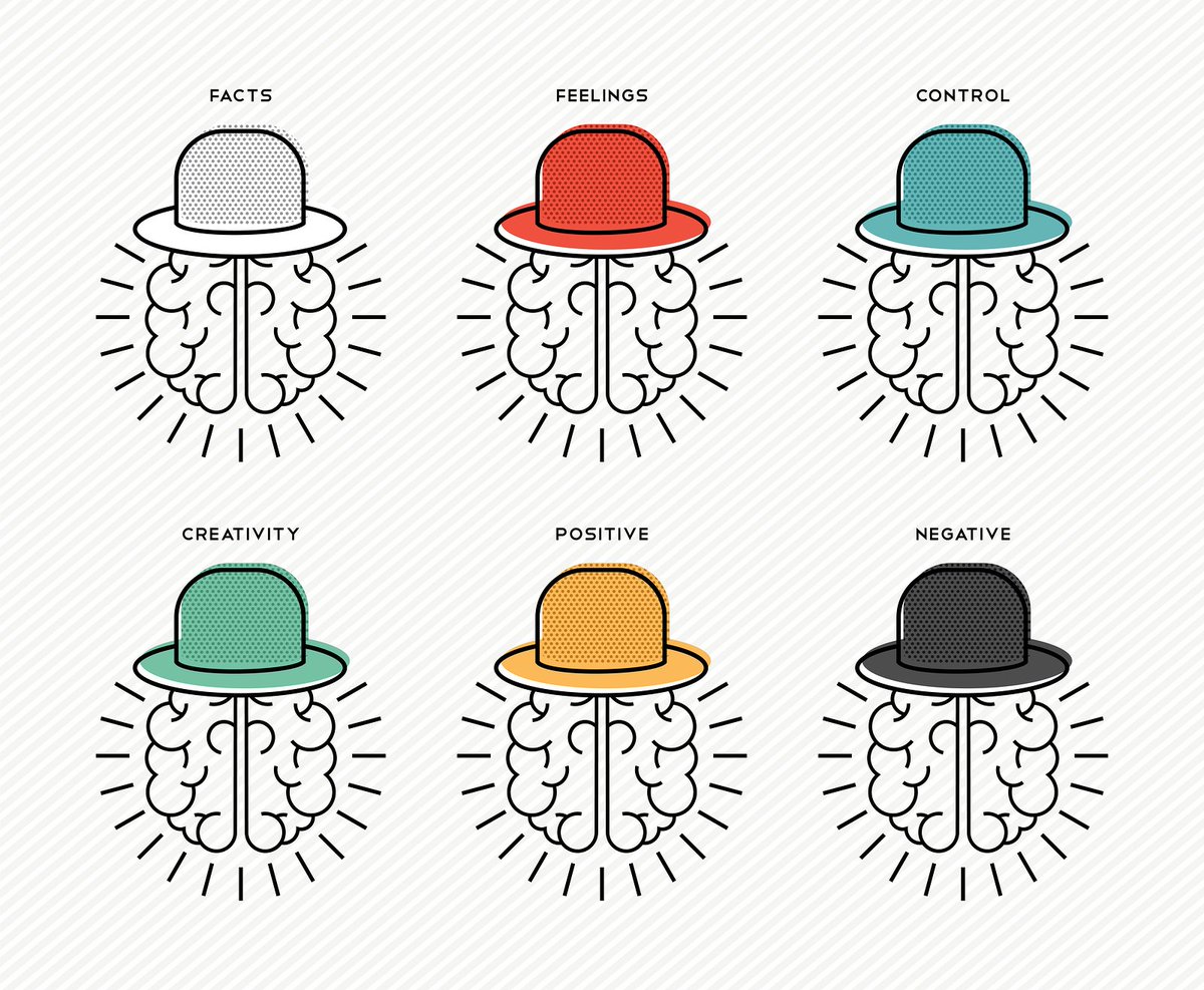 blackbird_71SR's tweet photo. Six #thinking Hats! 

by @Edward_deBono https://t.co/zERJLHin8U