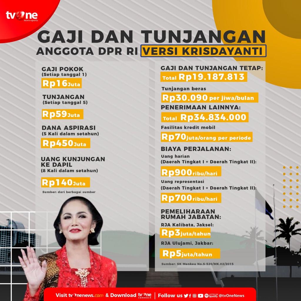 jay_baraya's tweet photo. Hasil selingkuh dari anang krisdayanti mendapat gaji fantastis, https://t.co/5IqTbETKUC