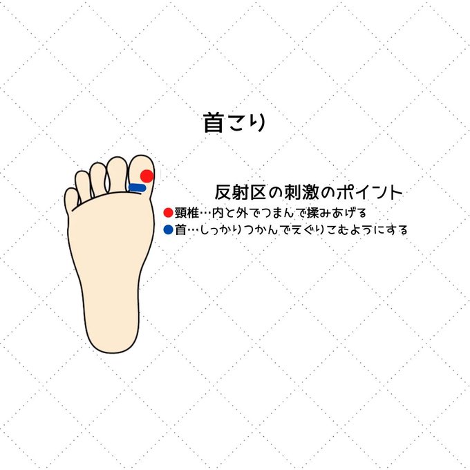 足つぼのtwitterイラスト検索結果