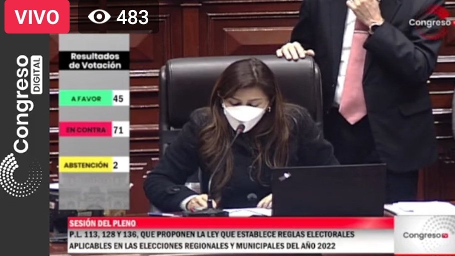 Congreso con 71 votos rechaza suspensión de elecciones primarias y otras reglas en las elecciones regionales y municipales del 2022. Aprobarlo atentaba contra la democratizacion interna de los partidos y propiciaba la corrupción. ¡Saludo dicha decisión!