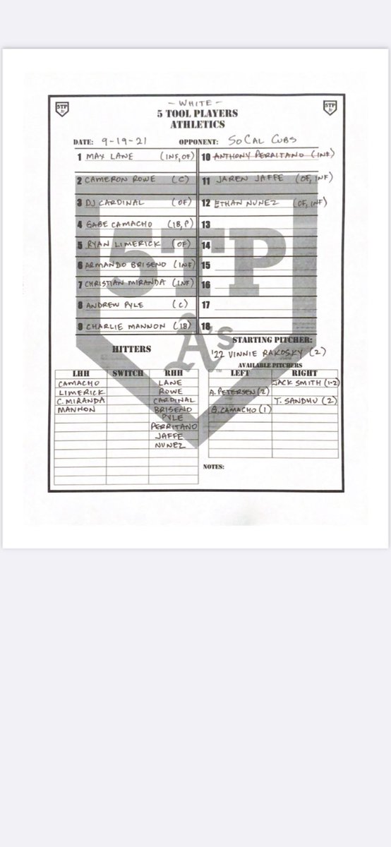 5_ToolPlayers's tweet image. Sunday Sept 19th Player Assignments. 5TP A’s Vs. @SOCALCUBSBB @ Cal Lutheran Univ. 9AM (Green) 1PM (White) BP in cages. Go to 5toolplayers.org for 2021 Schedule &amp;amp; Fall Roster @socalscouts @California_PG @SoCalSteve9 @PBR_California 
@FiveToolCA 
#5TP 
#Greencollar 🔰